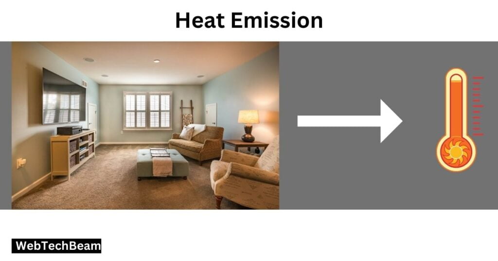 How To Tell If A Light Bulb Is A Camera? (Heat Emission)