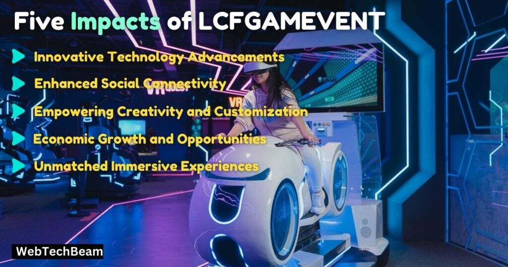 Five Impacts of LCFGAMEVENT