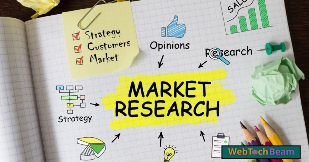 Conduct Thorough Market Research for Future Option Trading Strategies