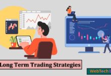 Future Option Trading Strategies