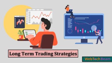 Future Option Trading Strategies