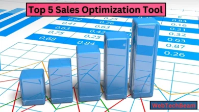 Sales Strategy with Top Software Tools