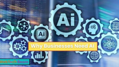 Why Businesses Need AI to Stay Ahead