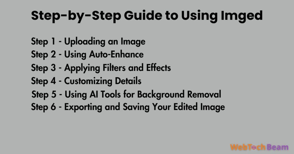 Step-by-Step Guide to Using Imged